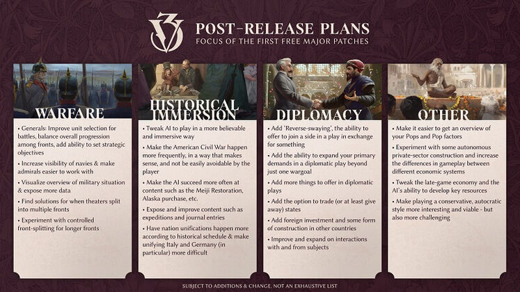 Victoria 3 Roadmap - Warfare, Historical Immersion, and Diplomacy Improvements Planned