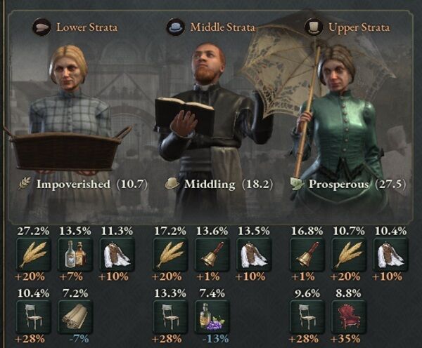 The Best Victoria 3 Mods