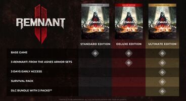 Remnant 2 Price and Survival Pack - Cheapest Place to Buy